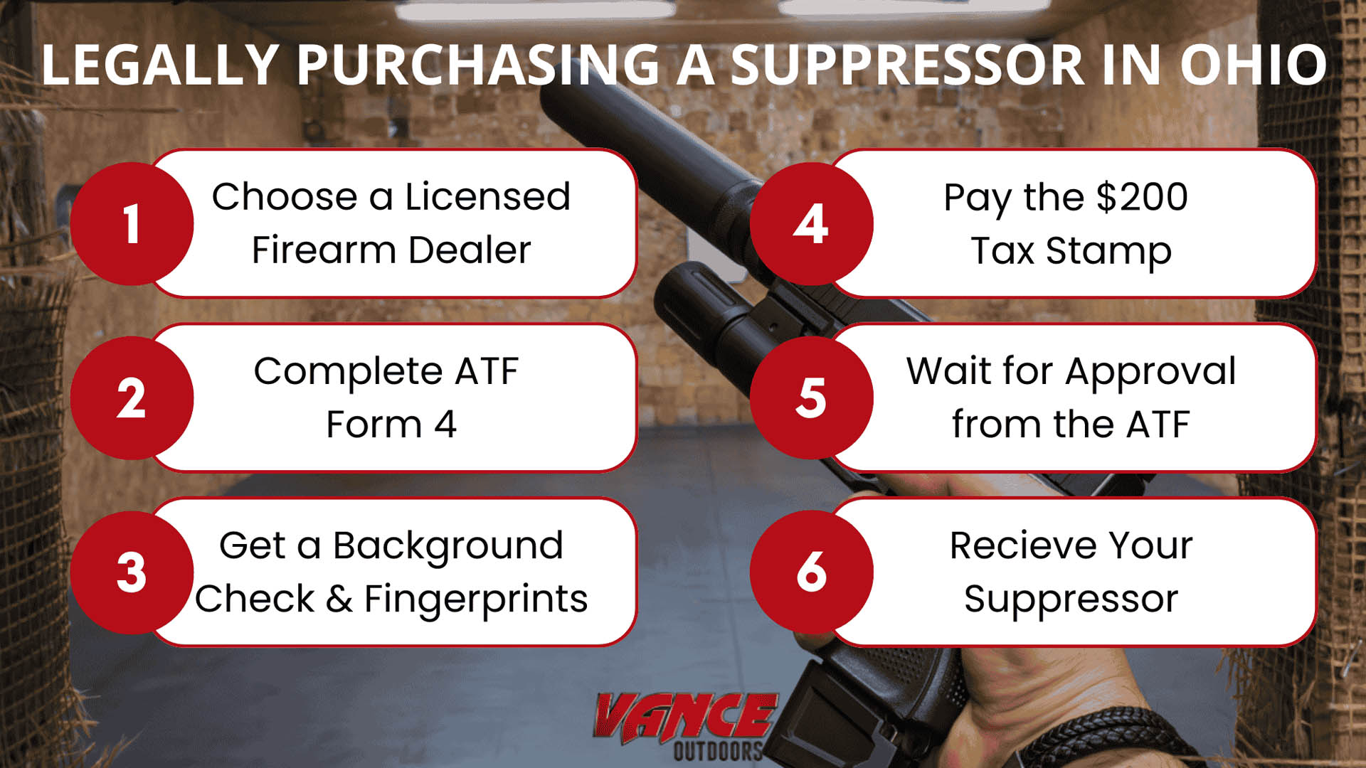 How to legally purchase a suppressor in Ohio