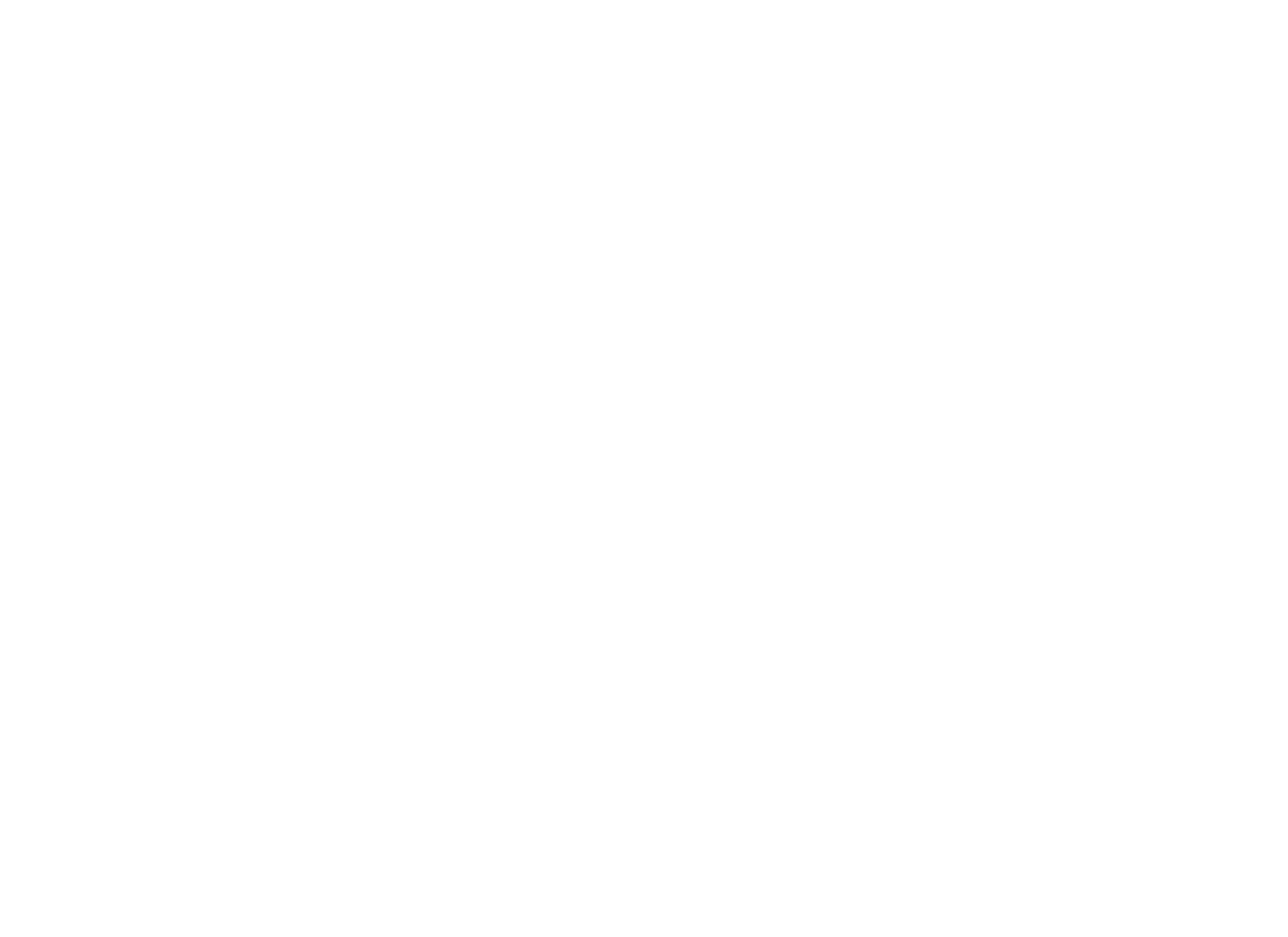 ROSE by SIG SAUER